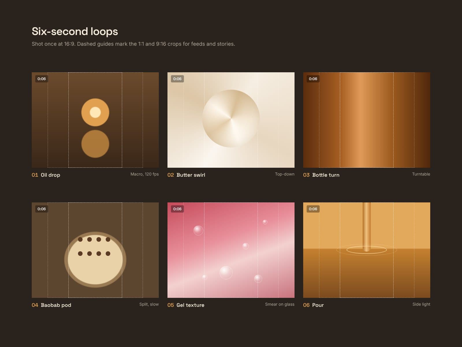 Grid of six-second loop frames with dashed guides for square and vertical crops